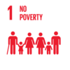 Innpact United Nations Sustainable Development Goal #1 No Poverty