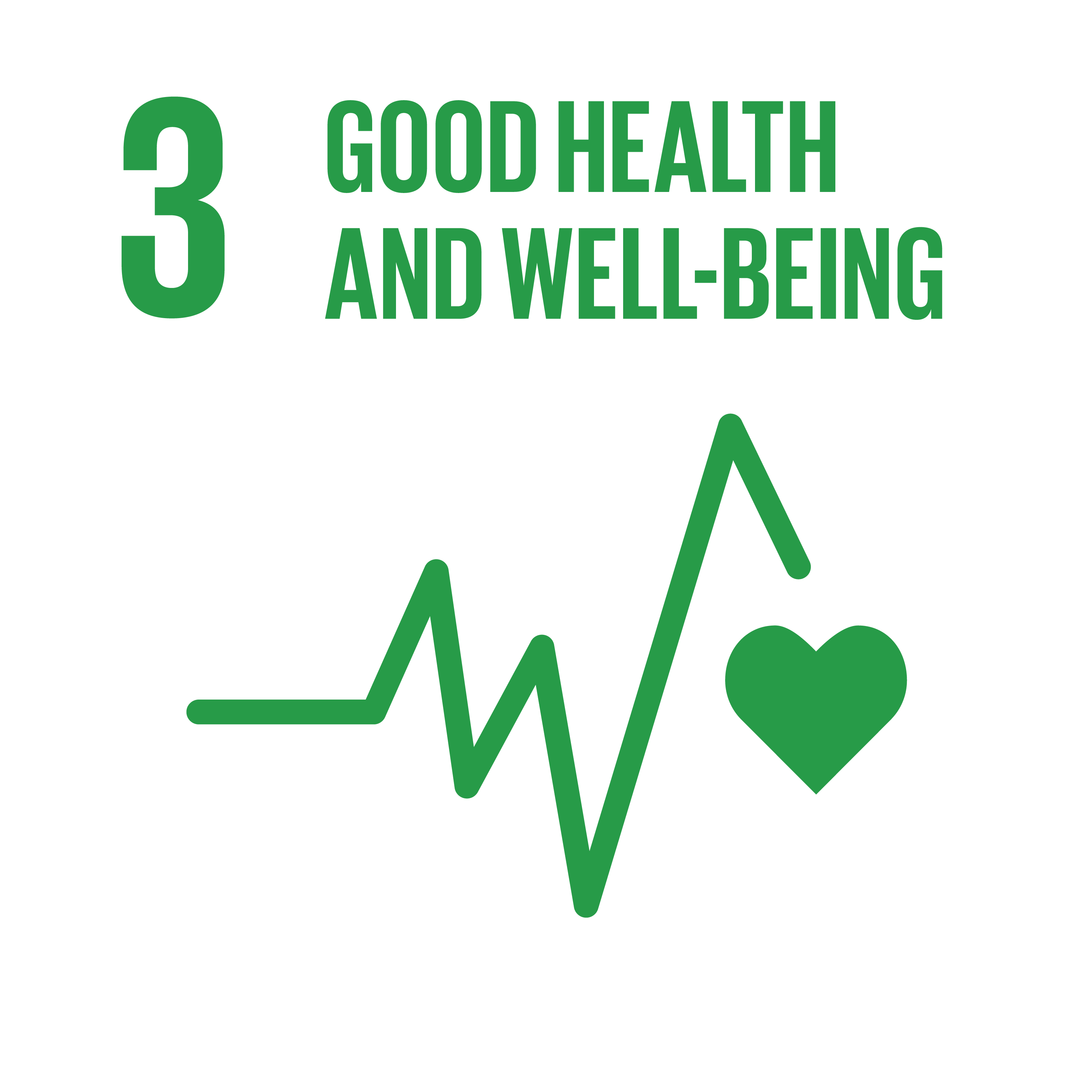 Innpact United Nations Sustainable Development Goal #3 Good Health and Well-Being